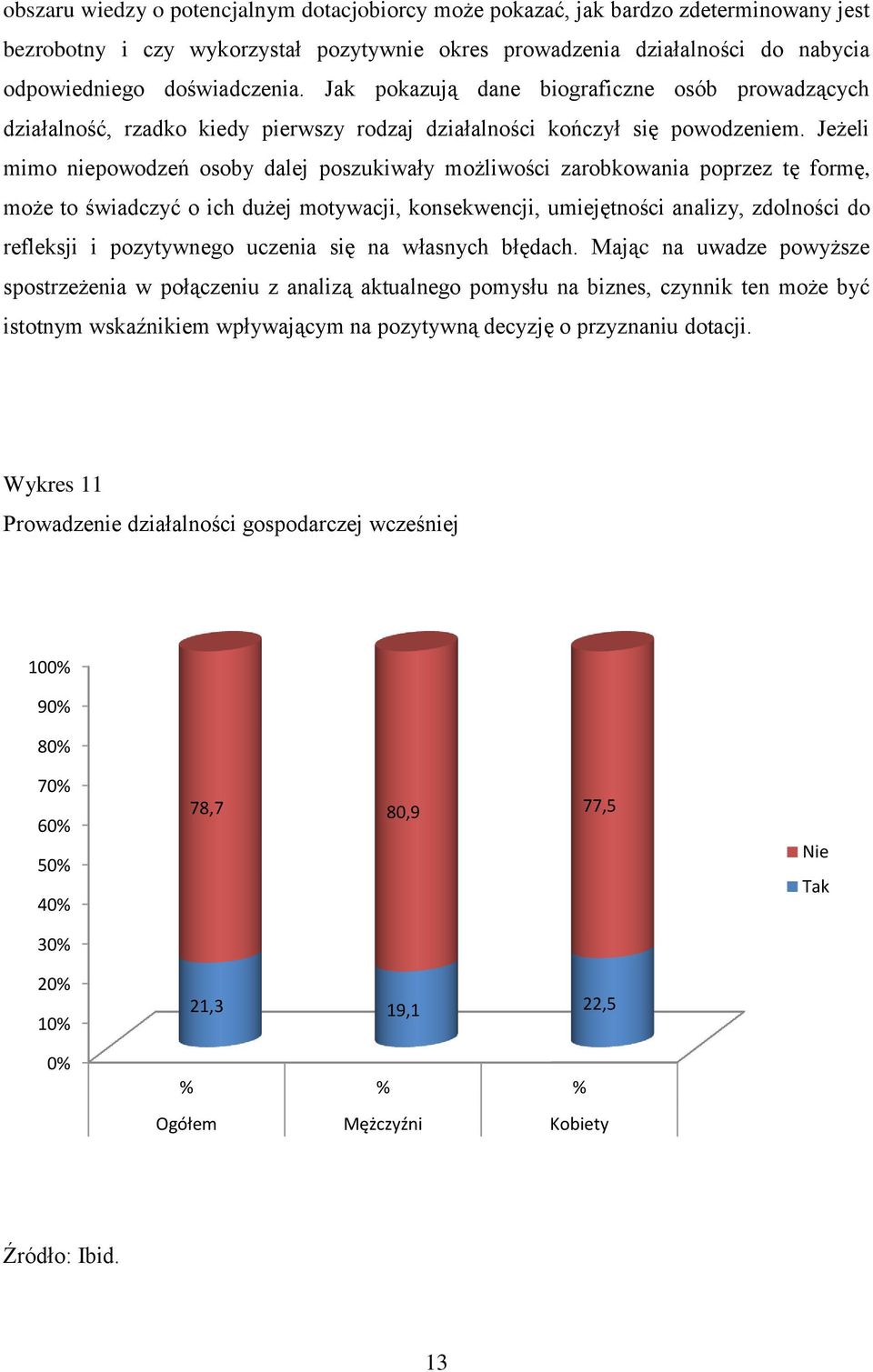 Jeżeli mimo niepowodzeń osoby dalej poszukiwały możliwości zarobkowania poprzez tę formę, może to świadczyć o ich dużej motywacji, konsekwencji, umiejętności analizy, zdolności do refleksji i