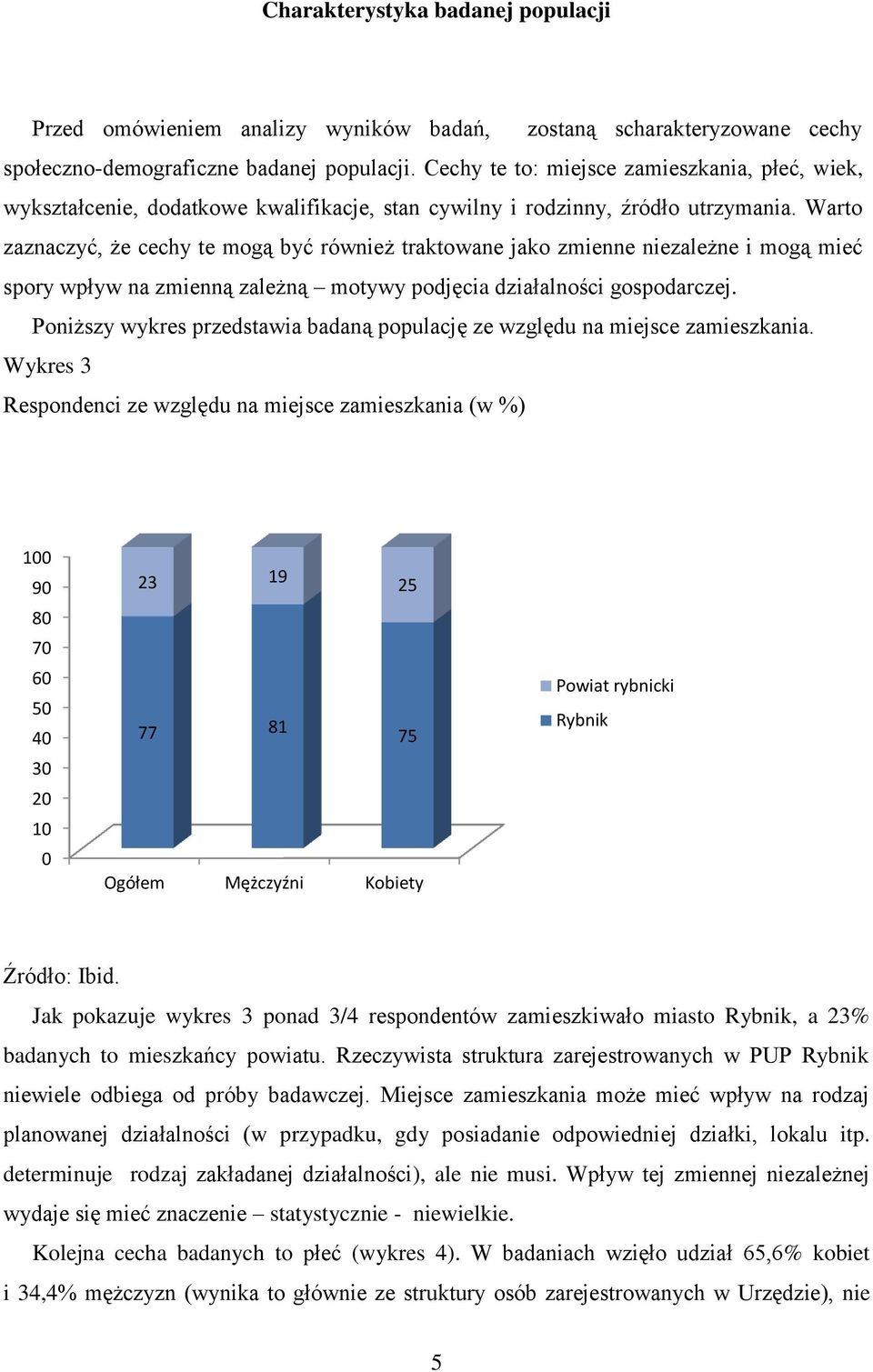 Warto zaznaczyć, że cechy te mogą być również traktowane jako zmienne niezależne i mogą mieć spory wpływ na zmienną zależną motywy podjęcia działalności gospodarczej.