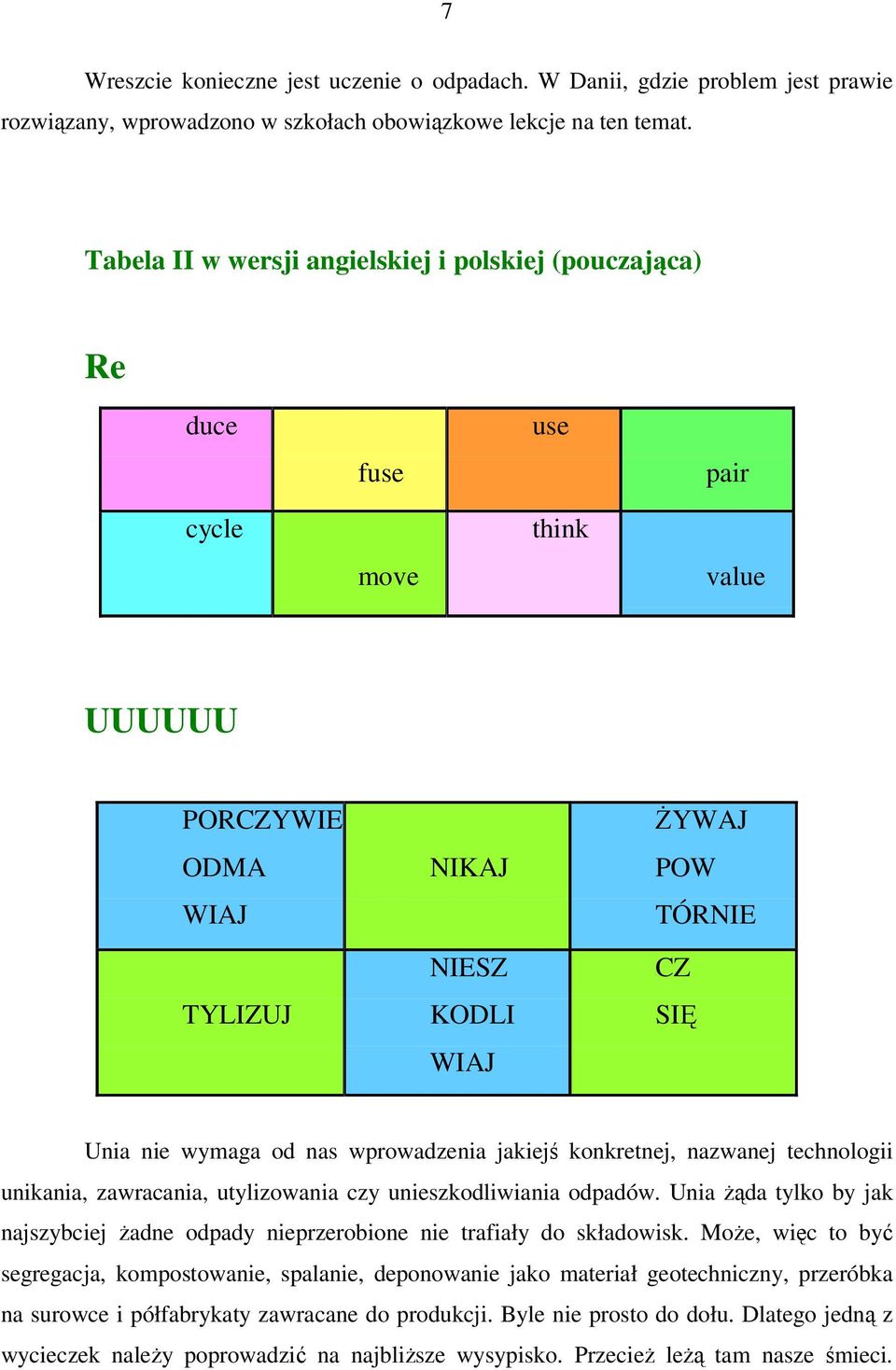 od nas wprowadzenia jakiejś konkretnej, nazwanej technologii unikania, zawracania, utylizowania czy unieszkodliwiania odpadów.