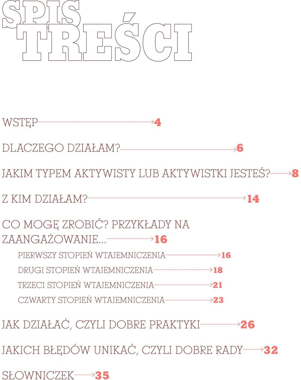 .. 16 pierwszy stopień wtajemniczenia 16 drugi stopień wtajemniczenia 18 trzeci stopień