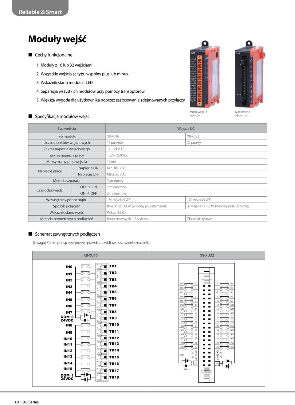 Większa wygoda dla użytkownika poprzez zastosowanie zdejmowanych przyłączy Specyfikacja modułów wejść Moduł wejść16- punktów Moduł wejść 32-punkty Typ wejścia Wejścia DC Typ modułu X8-XU16 X8-XU32