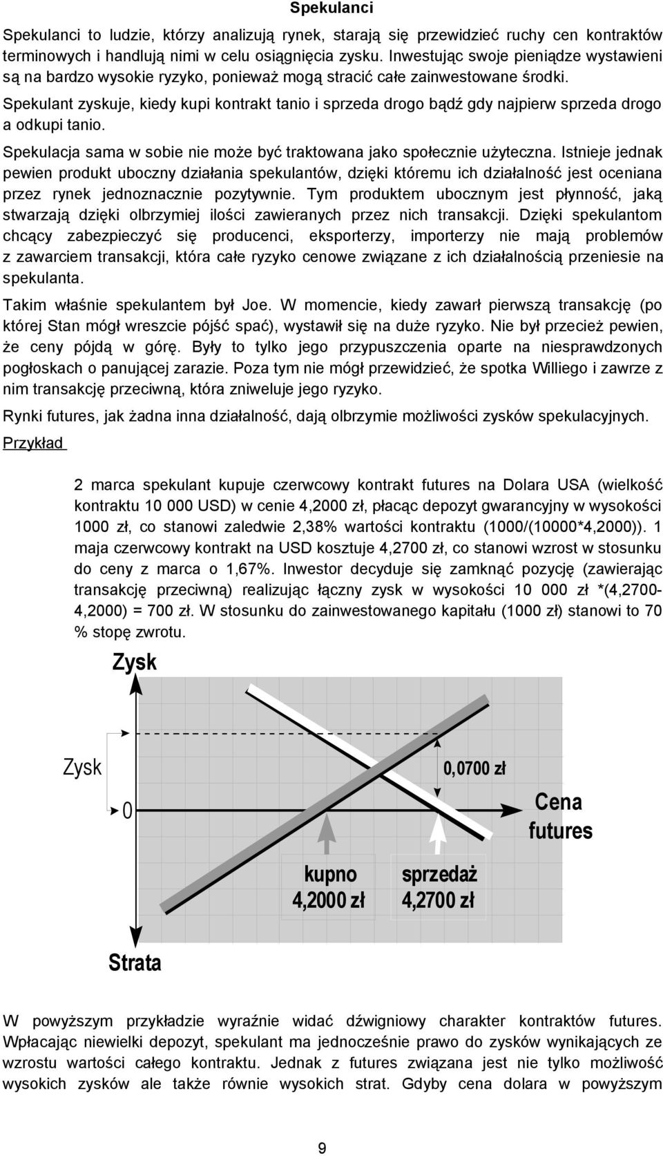 Spekulant zyskuje, kiedy kupi kontrakt tanio i sprzeda drogo bądź gdy najpierw sprzeda drogo a odkupi tanio. Spekulacja sama w sobie nie może być traktowana jako społecznie użyteczna.