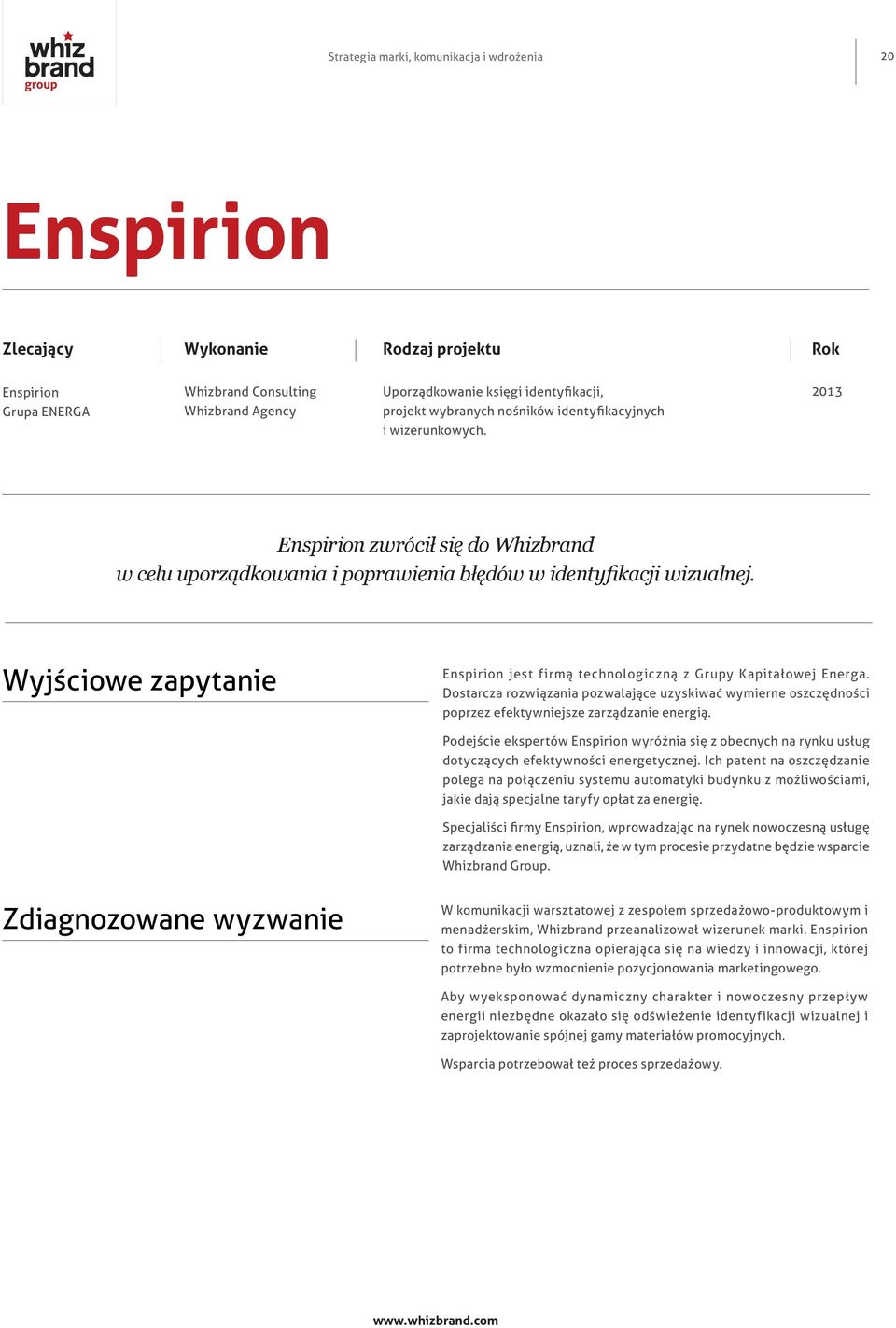 Wyjściowe zapytanie Enspirion jest firmą technologiczną z Grupy Kapitałowej Energa. Dostarcza rozwiązania pozwalające uzyskiwać wymierne oszczędności poprzez efektywniejsze zarządzanie energią.