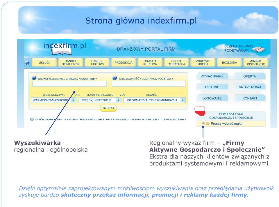 Społecznie Ekstra dla naszych klientów związanych z produktami systemowymi i reklamowymi