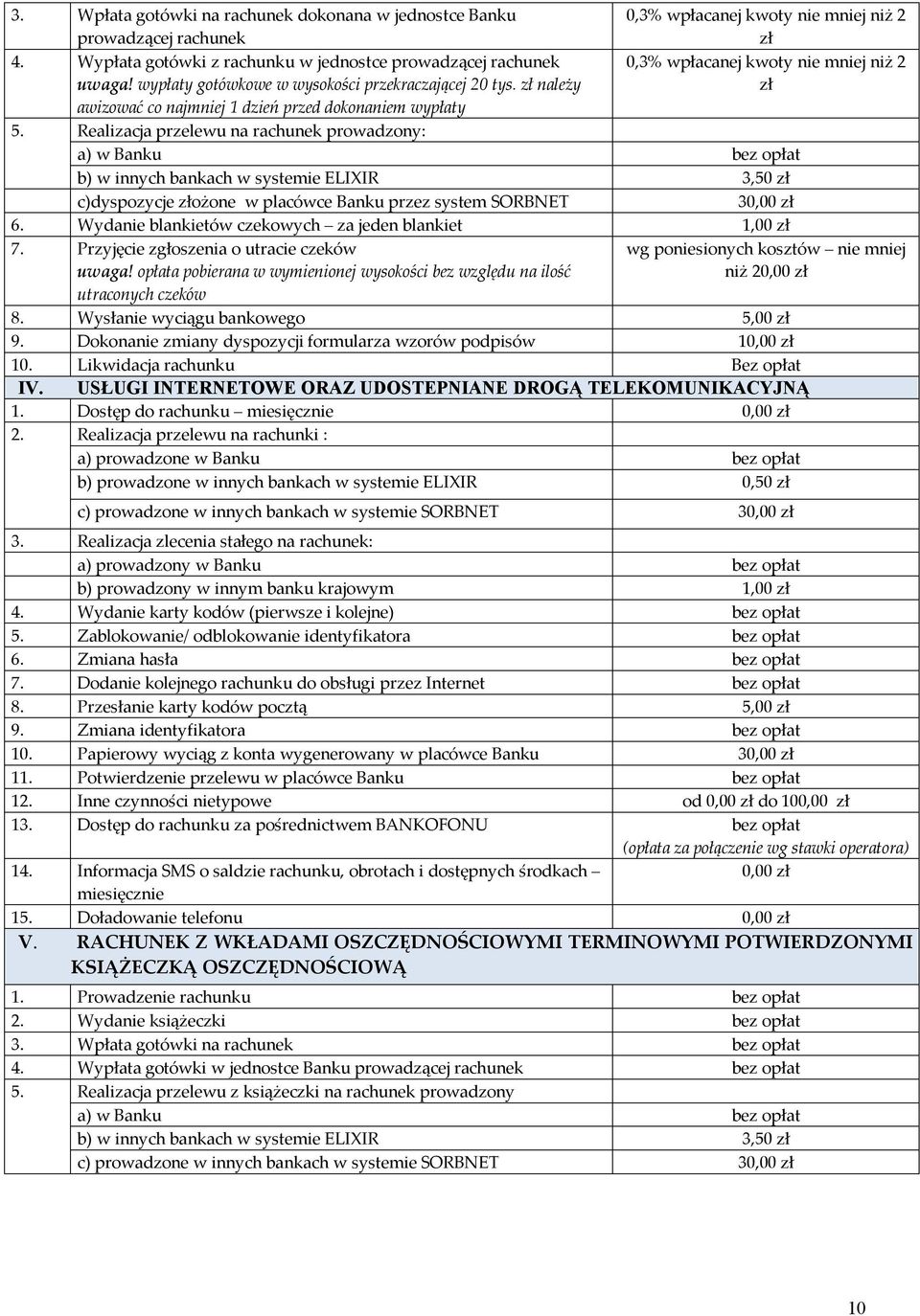 Realizacja przelewu na rachunek prowadzony: a) w Banku b) w innych bankach w systemie ELIXIR 3,50 zł c)dyspozycje złożone w placówce Banku przez system SORBNET 30,00 zł 6.