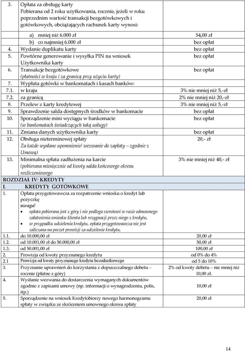 Transakcje bezgotówkowe (płatności w kraju i za granicą przy użyciu karty) 7. Wypłata gotówki w bankomatach i kasach banków: 7.1. w kraju 3% nie mniej niż 5,-zł 7.2.
