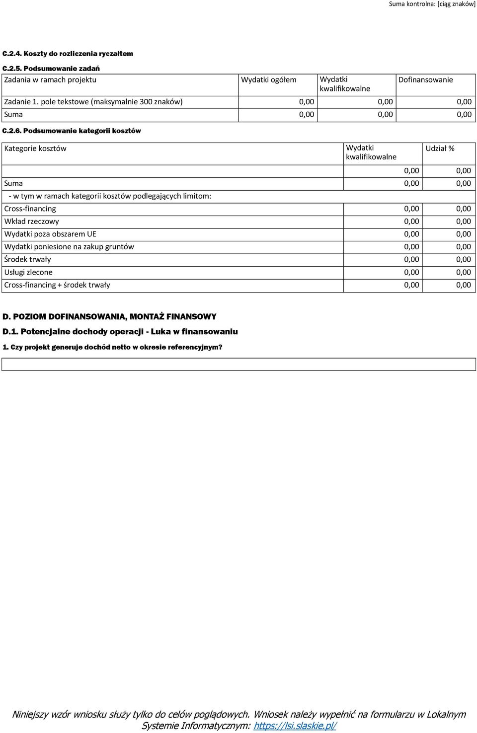 Podsumowanie kategorii kosztów Kategorie kosztów Wydatki kwalifikowalne Udział % 0,00 0,00 Suma 0,00 0,00 - w tym w ramach kategorii kosztów podlegających limitom: Cross-financing 0,00 0,00 Wkład