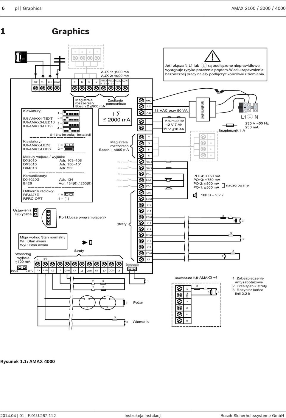 TIP TH RH RING R B G Y AUX1 AUX2 +12 V +12 V AUX2 - AUX1 - Klwitury: IUI-AMAX4-TEXT IUI-AMAX3-LED16 IUI-AMAX3-LED8 Klwitury: IUI-AMAX-LED8 IUI-AMAX-LCD8 1 = 2 = 3 = 4 = 5 16 w instrukcji instlcji 1 =