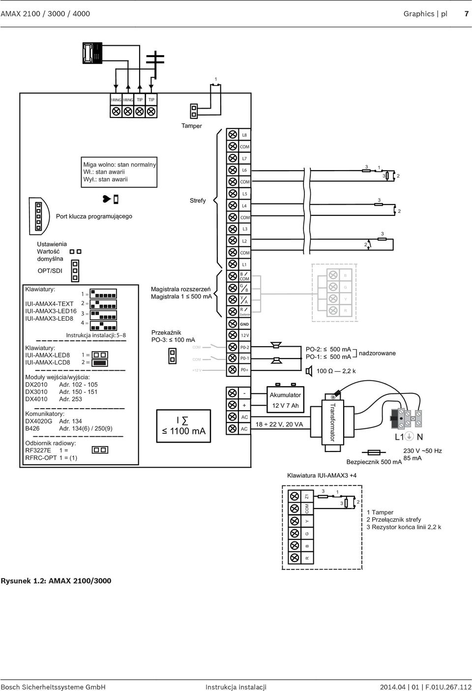 IUI-AMAX-LCD8 Moduły wejści/wyjści: DX2010 Adr. 102-105 DX3010 Adr. 150-151 DX4010 Adr. 253 Komuniktory: DX4020G Adr. 134 B426 Adr.