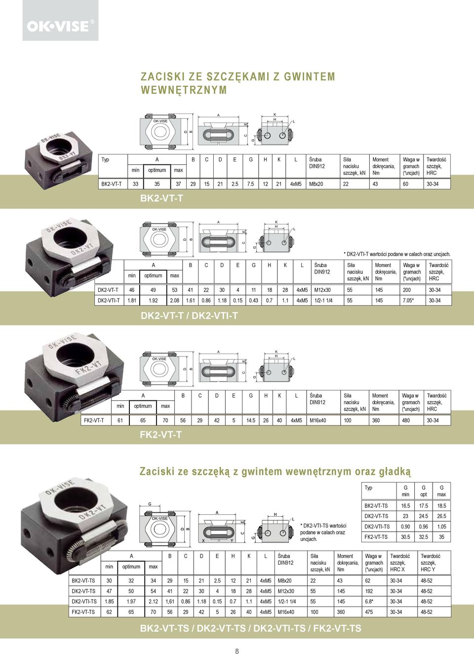 Type C E H K L Śruba kn K2-VT-T 46 49 53 41 22 30 4 11 18 28 4xM5 M12x30 55 145 200 30-34 K2-VTI-T 1.81 1.92 2.08 1.61 0.86 1.18 0.15 0.43 0.7 1.1 4xM5 1/2-1 1/4 55 145 7.