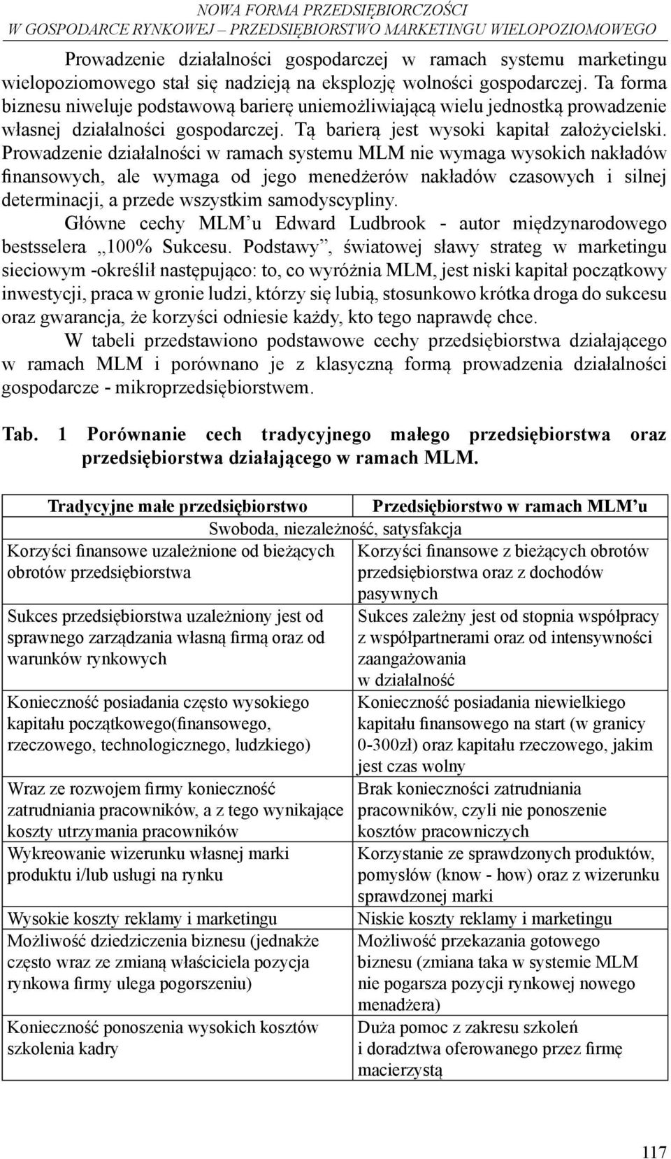 Tą barierą jest wysoki kapitał założycielski.