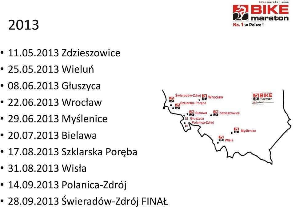 07.2013 Bielawa 17.08.2013 Szklarska Poręba 31.08.2013 Wisła 14.