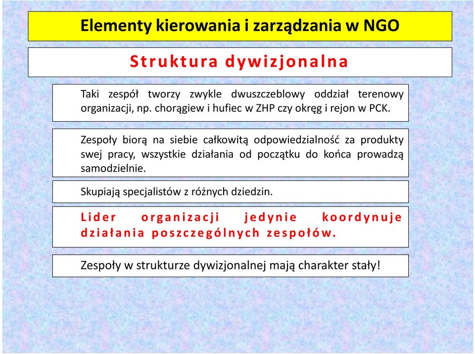 Zespoły biorą na siebie całkowitą odpowiedzialność za produkty swej pracy, wszystkie działania od początku do końca prowadzą