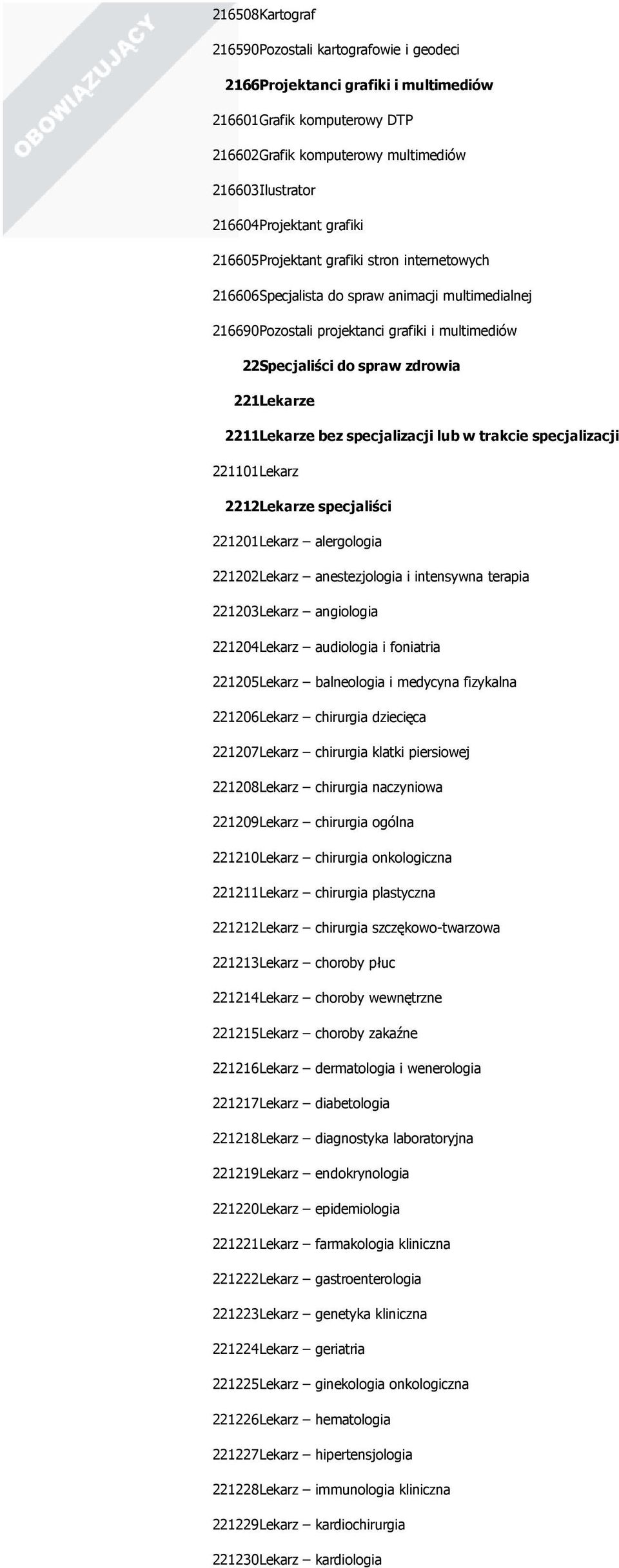 2211Lekarze bez specjalizacji lub w trakcie specjalizacji 221101Lekarz 2212Lekarze specjaliści 221201Lekarz alergologia 221202Lekarz anestezjologia i intensywna terapia 221203Lekarz angiologia