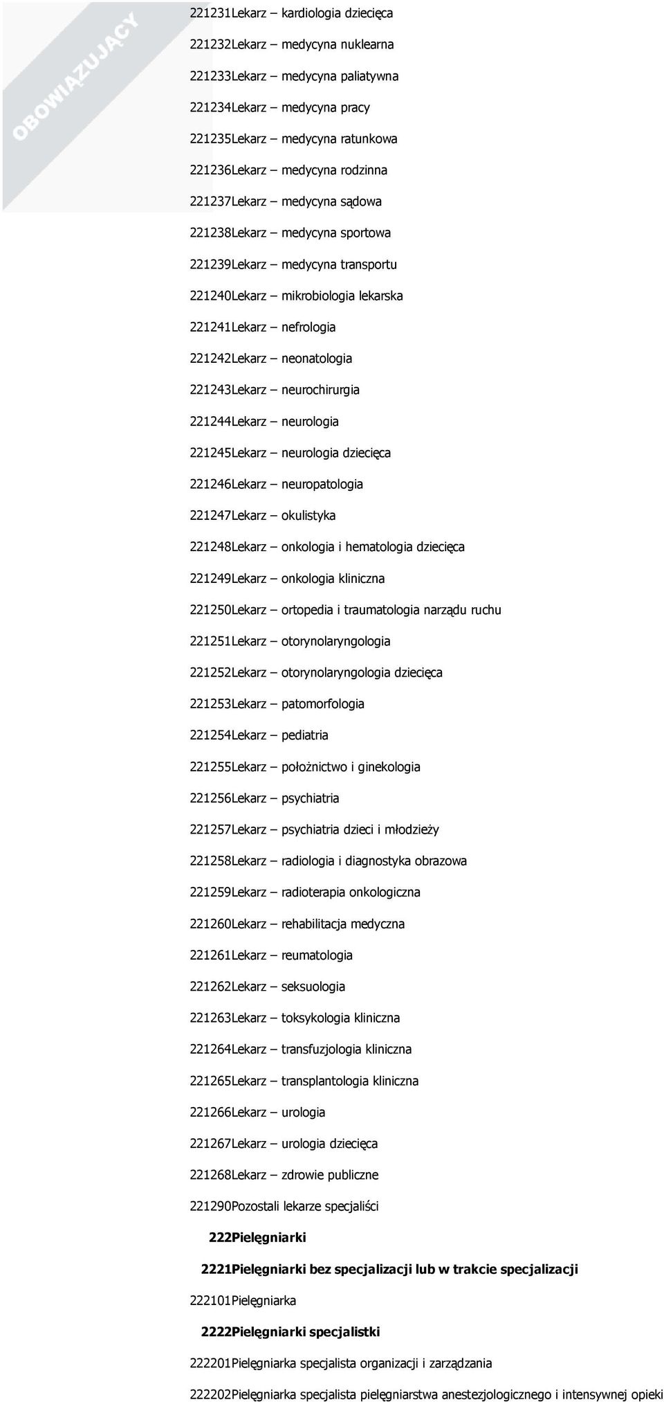 neurochirurgia 221244Lekarz neurologia 221245Lekarz neurologia dziecięca 221246Lekarz neuropatologia 221247Lekarz okulistyka 221248Lekarz onkologia i hematologia dziecięca 221249Lekarz onkologia