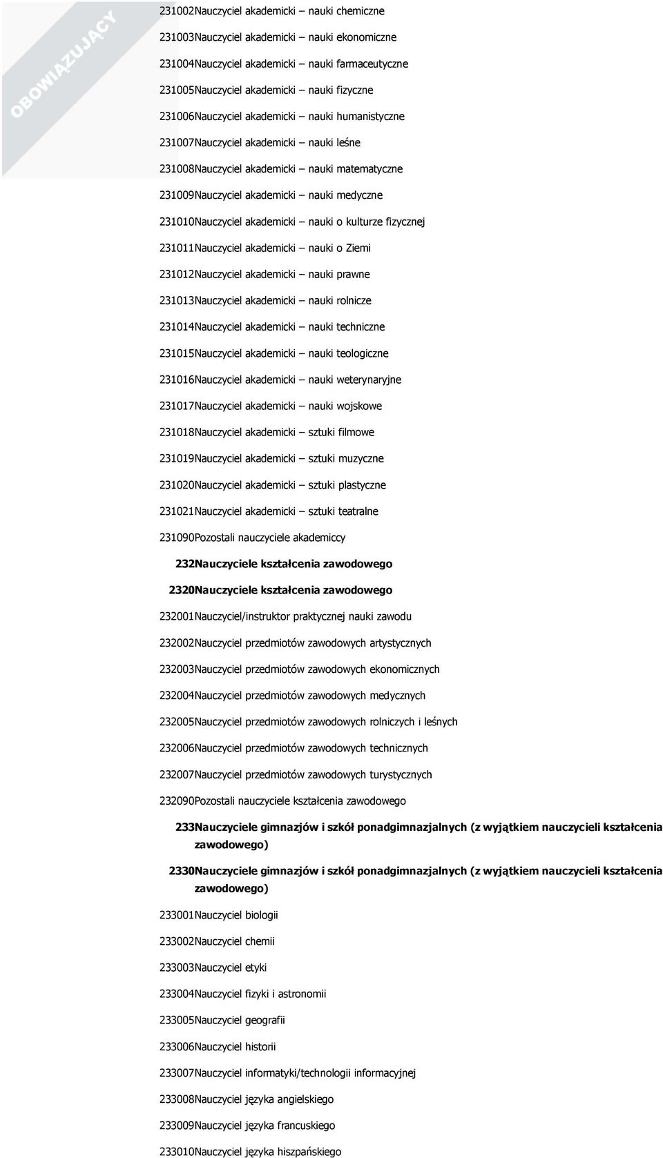 kulturze fizycznej 231011Nauczyciel akademicki nauki o Ziemi 231012Nauczyciel akademicki nauki prawne 231013Nauczyciel akademicki nauki rolnicze 231014Nauczyciel akademicki nauki techniczne