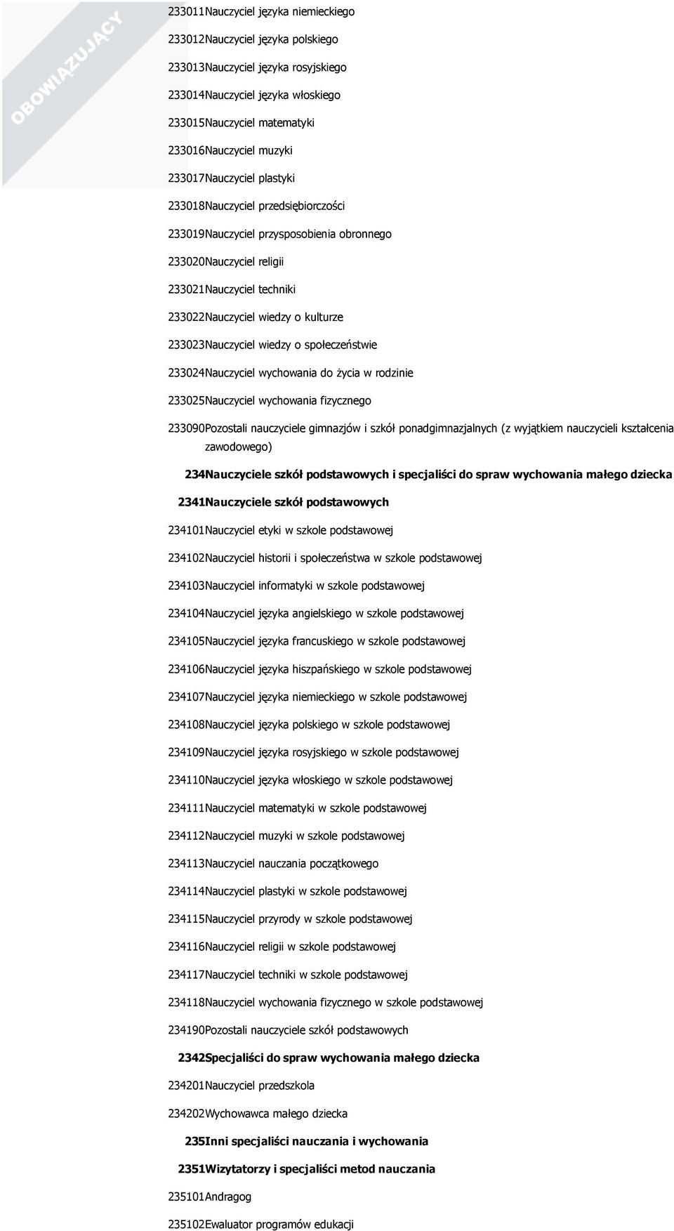 233023Nauczyciel wiedzy o społeczeństwie 233024Nauczyciel wychowania do życia w rodzinie 233025Nauczyciel wychowania fizycznego 233090Pozostali nauczyciele gimnazjów i szkół ponadgimnazjalnych (z