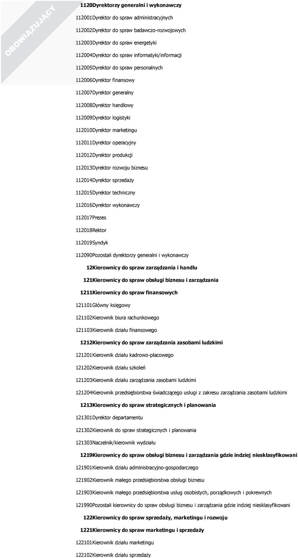 operacyjny 112012Dyrektor produkcji 112013Dyrektor rozwoju biznesu 112014Dyrektor sprzedaży 112015Dyrektor techniczny 112016Dyrektor wykonawczy 112017Prezes 112018Rektor 112019Syndyk 112090Pozostali