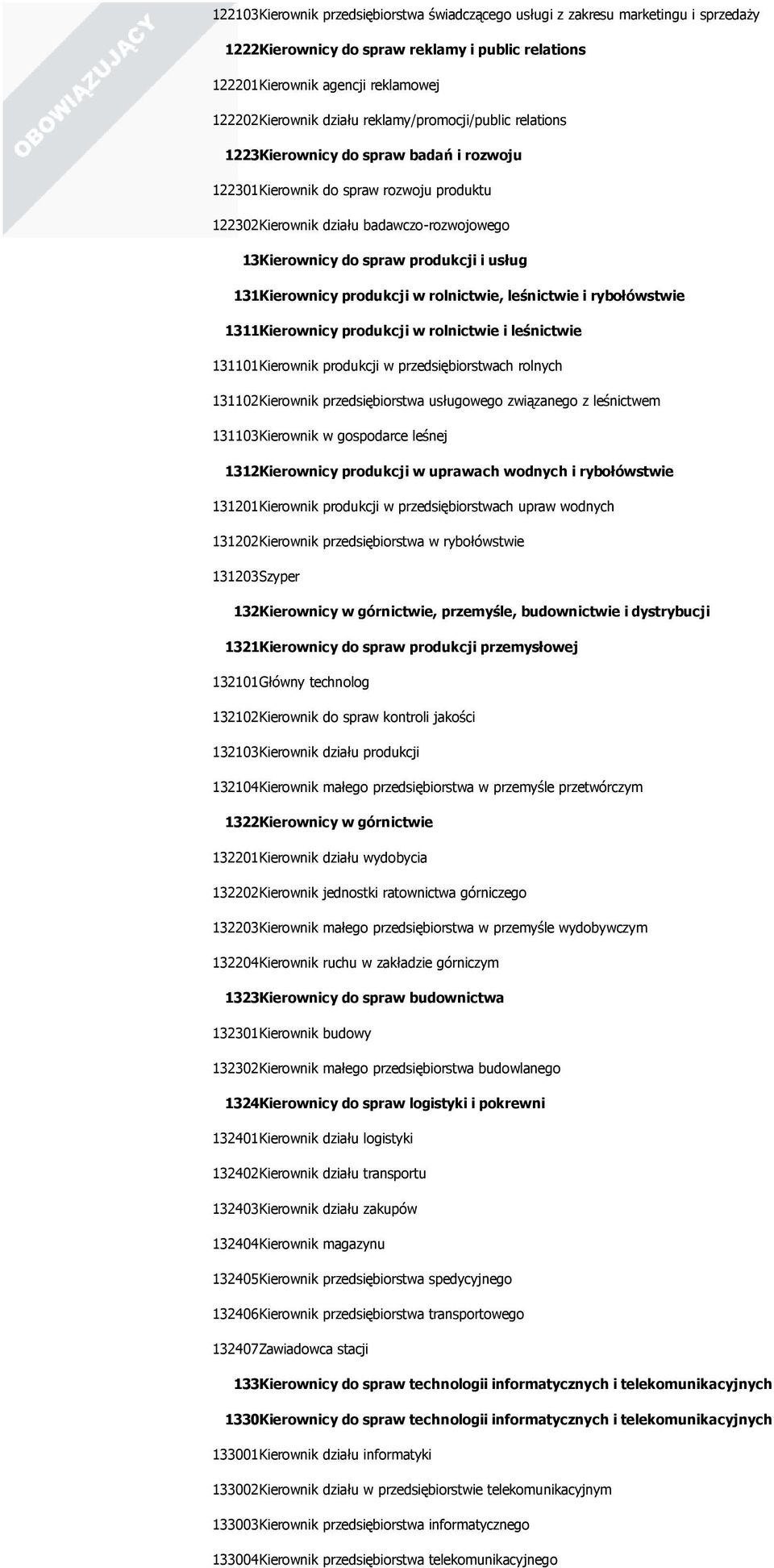 131Kierownicy produkcji w rolnictwie, leśnictwie i rybołówstwie 1311Kierownicy produkcji w rolnictwie i leśnictwie 131101Kierownik produkcji w przedsiębiorstwach rolnych 131102Kierownik