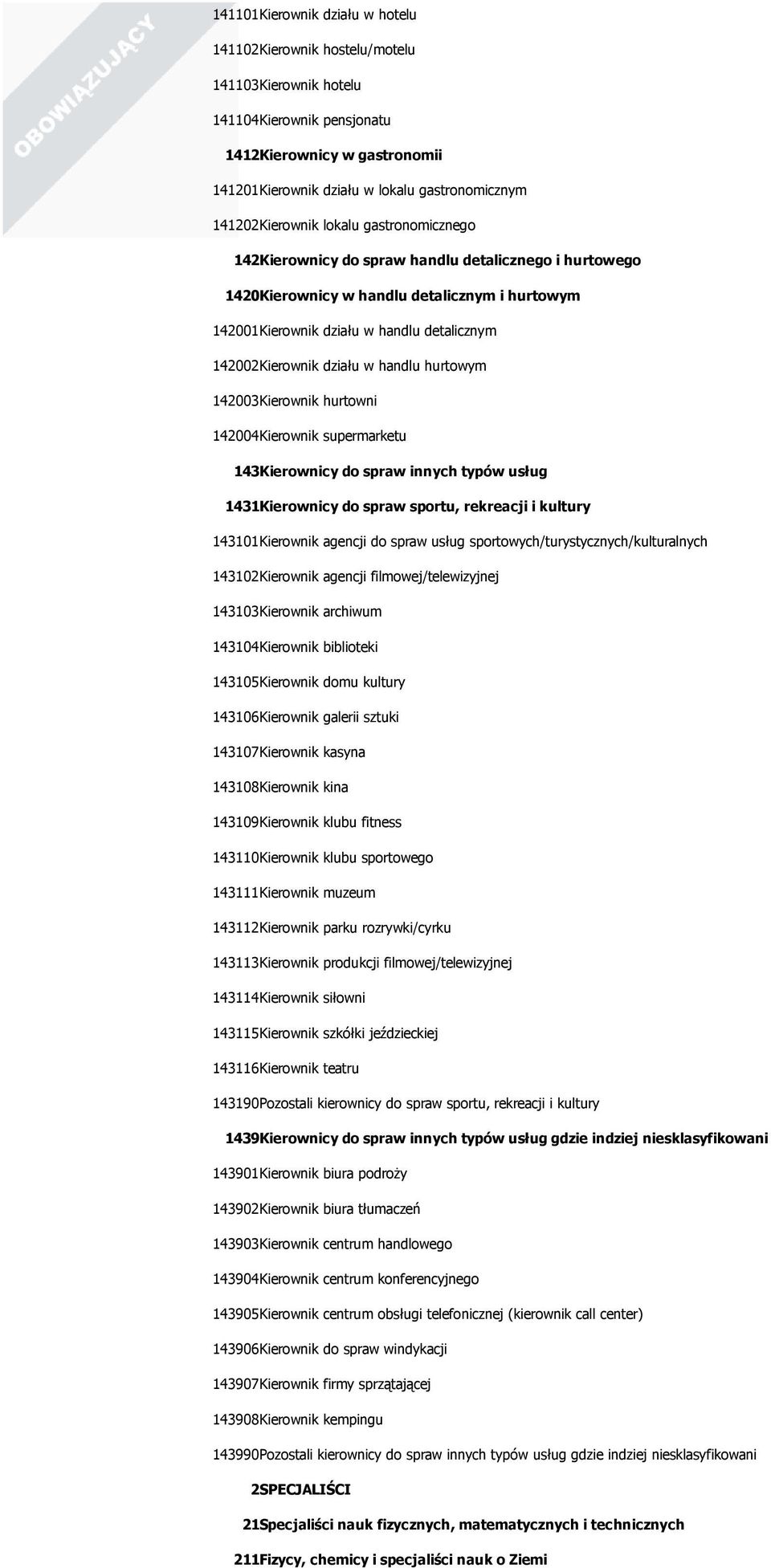 142002Kierownik działu w handlu hurtowym 142003Kierownik hurtowni 142004Kierownik supermarketu 143Kierownicy do spraw innych typów usług 1431Kierownicy do spraw sportu, rekreacji i kultury