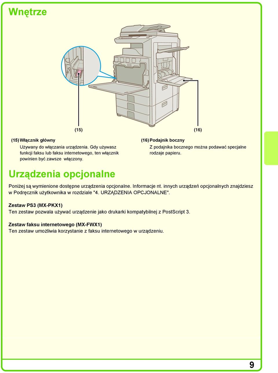 Informacje nt. innych urządzeń opcjonalnych znajdziesz w Podręcznik użytkownika w rozdziale "4. URZĄDZENIA OPCJONALNE".