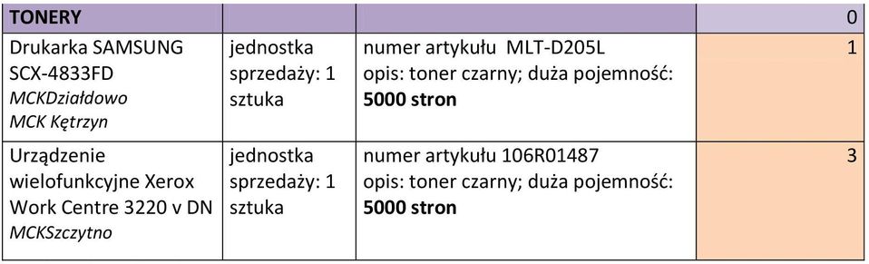 Urządzenie wielofunkcyjne Xerox Work Centre 0 v DN MCKSzczytno