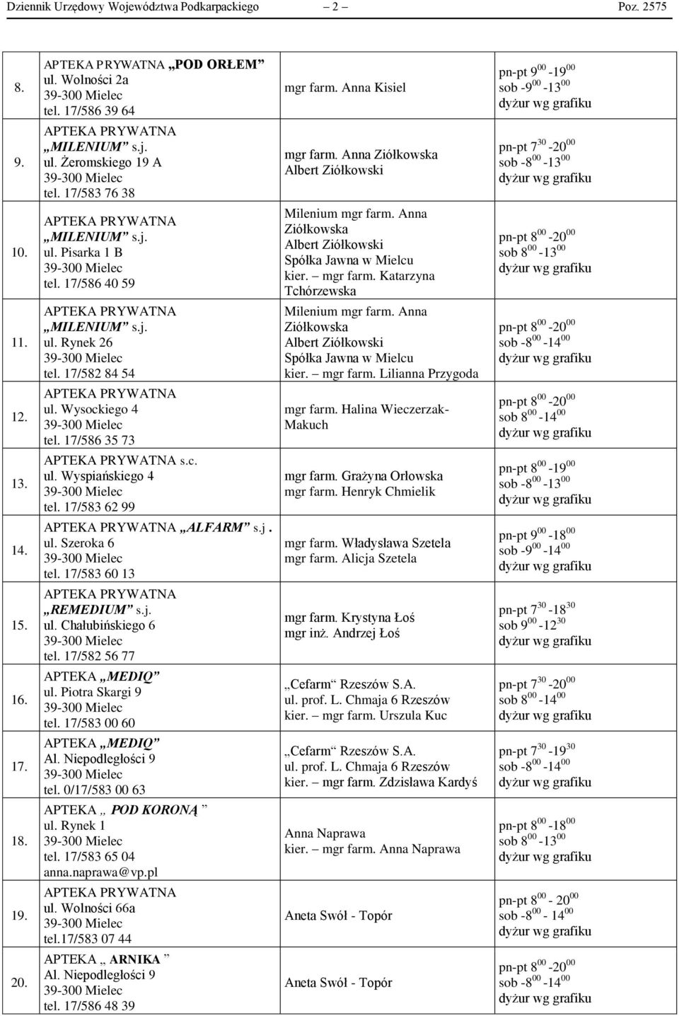 MILENIUM s.j. ul. Rynek 26 tel. 17/582 84 54 Milenium mgr farm. Anna Ziółkowska Albert Ziółkowski Spółka Jawna w Mielcu kier. mgr farm. Lilianna Przygoda 12. ul. Wysockiego 4 tel.