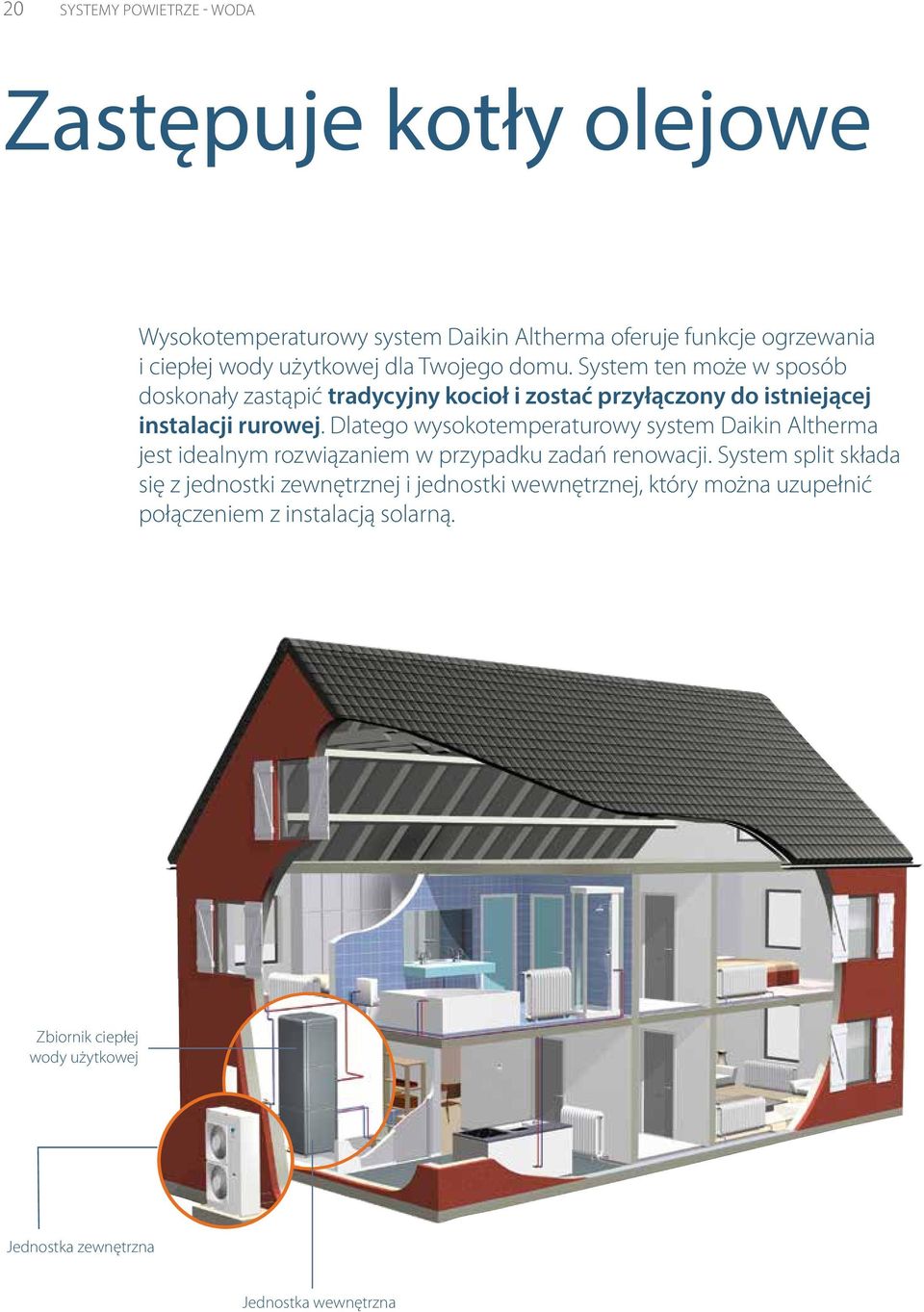 Dlatego wysokotemperaturowy system Daikin Altherma jest idealnym rozwiązaniem w przypadku zadań renowacji.