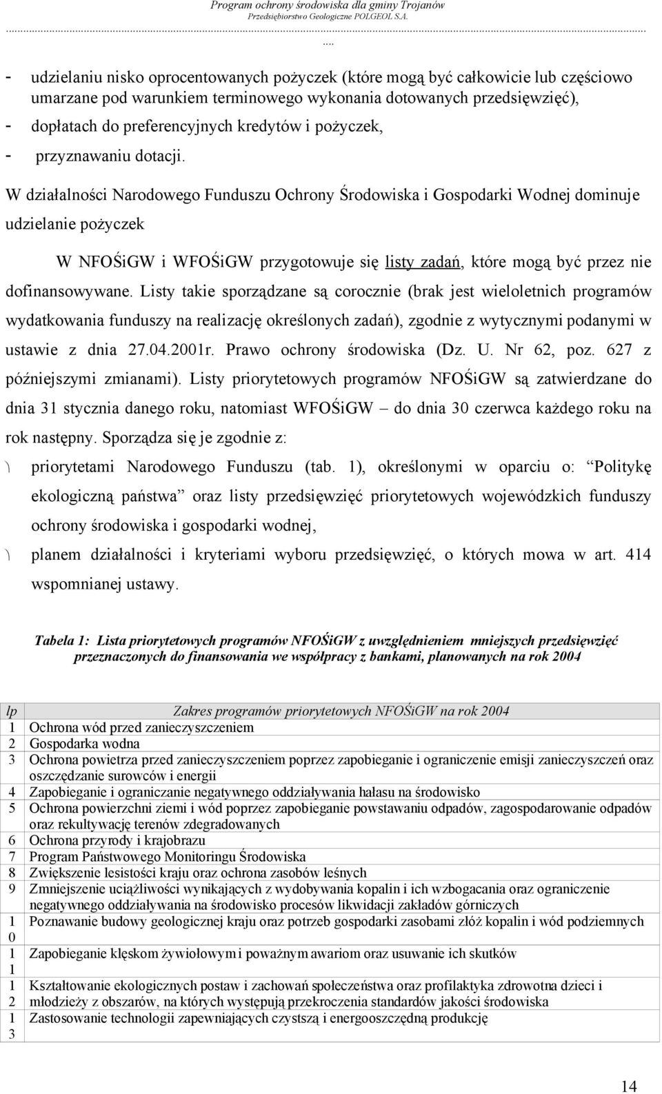 W działalności Narodowego Funduszu Ochrony Środowiska i Gospodarki Wodnej dominuje udzielanie pożyczek W NFOŚiGW i WFOŚiGW przygotowuje się listy zadań, które mogą być przez nie dofinansowywane.