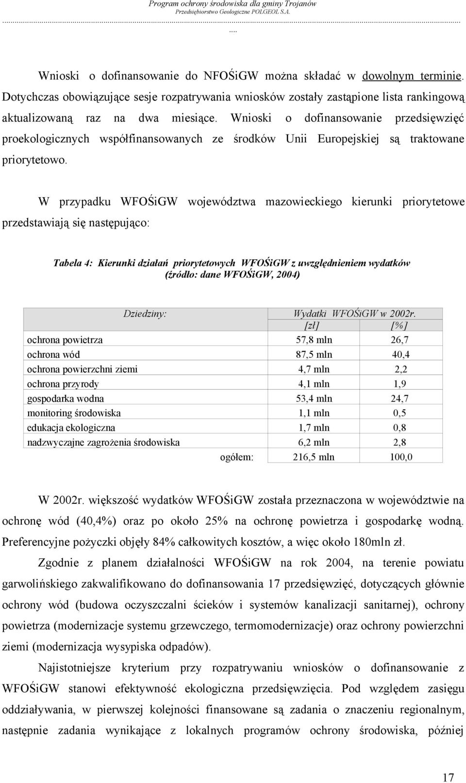 W przypadku WFOŚiGW województwa mazowieckiego kierunki priorytetowe przedstawiają się następująco: Tabela 4: Kierunki działań priorytetowych WFOŚiGW z uwzględnieniem wydatków (źródło: dane WFOŚiGW,