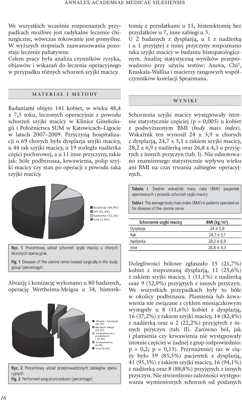 tomię z przydatkami u 15, histerektomię bez przydatków u 7, inne zabiegi u 5.