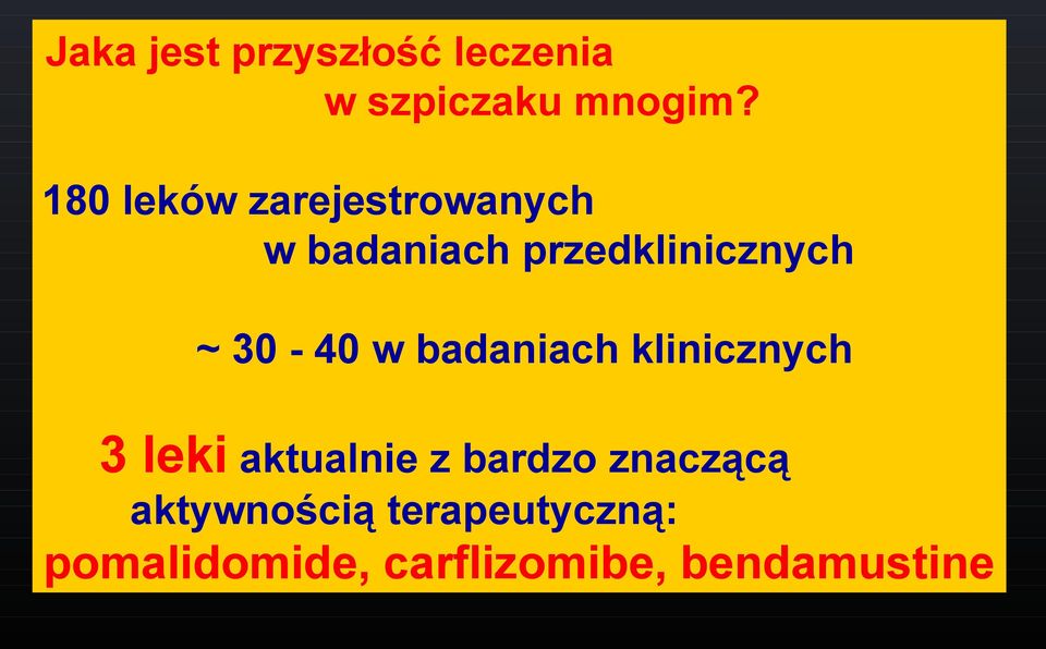 30-40 w badaniach klinicznych 3 leki aktualnie z bardzo