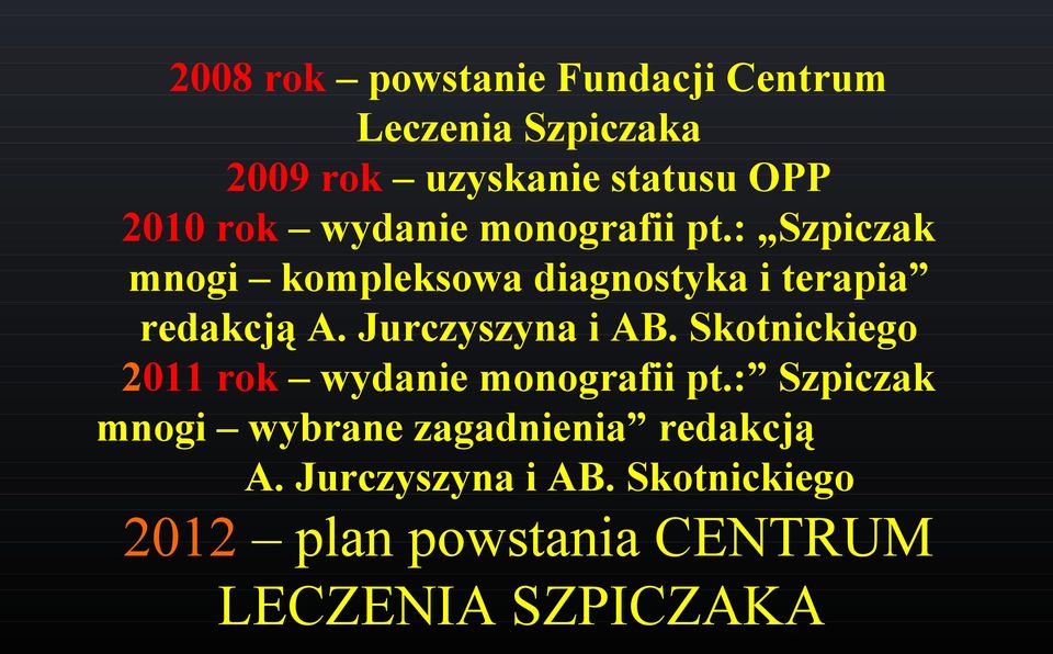 Jurczyszyna i AB. Skotnickiego 2011 rok wydanie monografii pt.