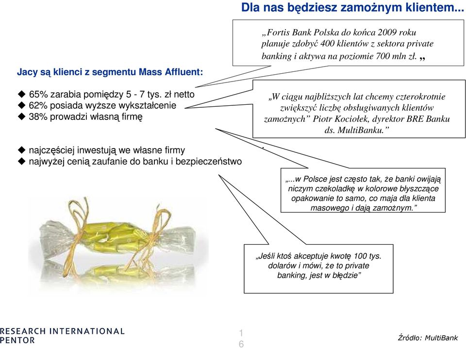 zł netto 62% posiada wyŝsze wykształcenie 38% prowadzi własną firmę najczęściej inwestują we własne firmy najwyŝej cenią zaufanie do banku i bezpieczeństwo W ciągu najbliŝszych lat chcemy