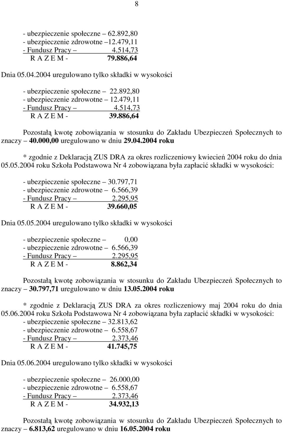 886,64 Pozostałą kwotę zobowiązania w stosunku do Zakładu Ubezpieczeń Społecznych to znaczy 40.000,00 uregulowano w dniu 29.04.