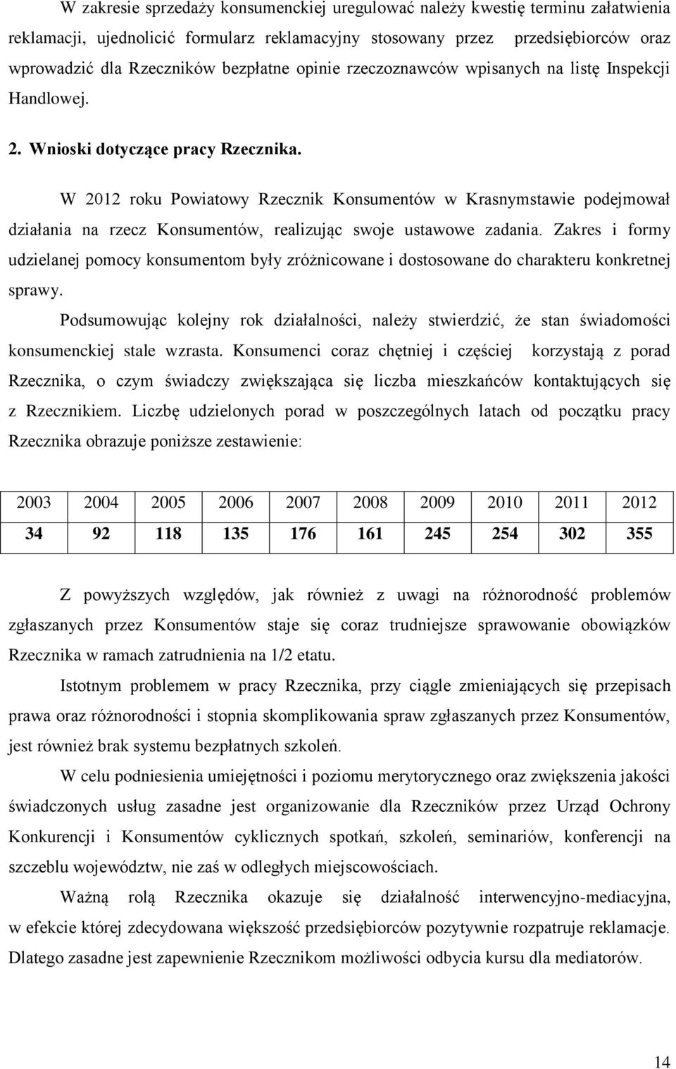 W 2012 roku Powiatowy Rzecznik Konsumentów w Krasnymstawie podejmował działania na rzecz Konsumentów, realizując swoje ustawowe zadania.
