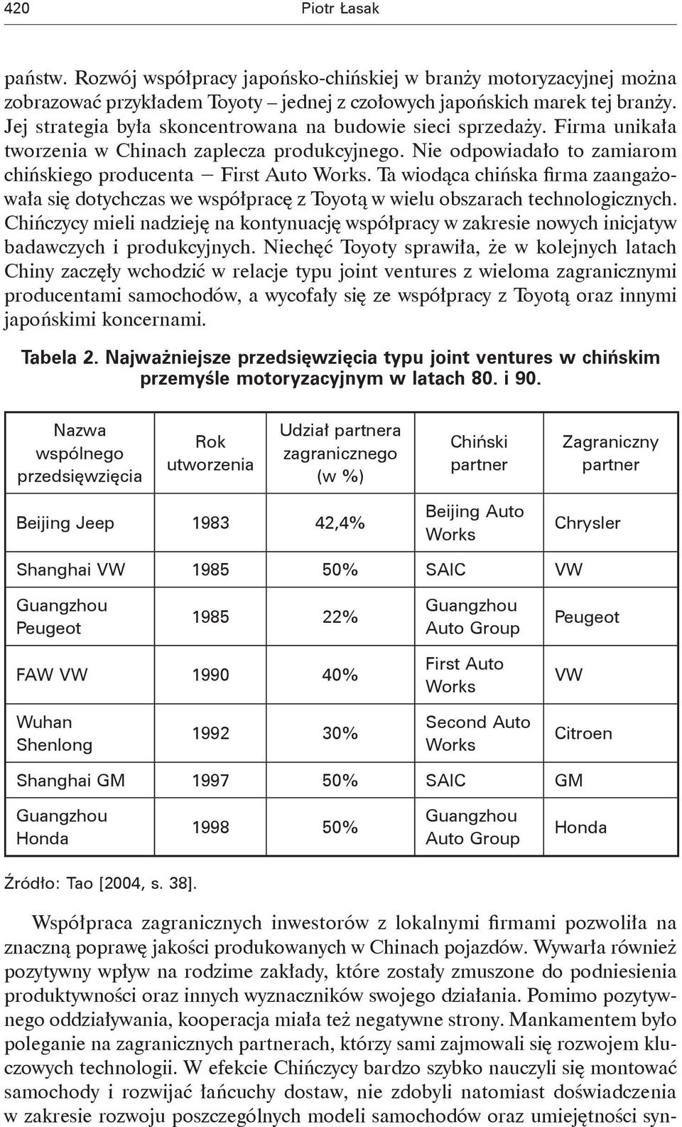 Ta wiodąca chińska firma zaangażowała się dotychczas we współpracę z Toyotą w wielu obszarach technologicznych.