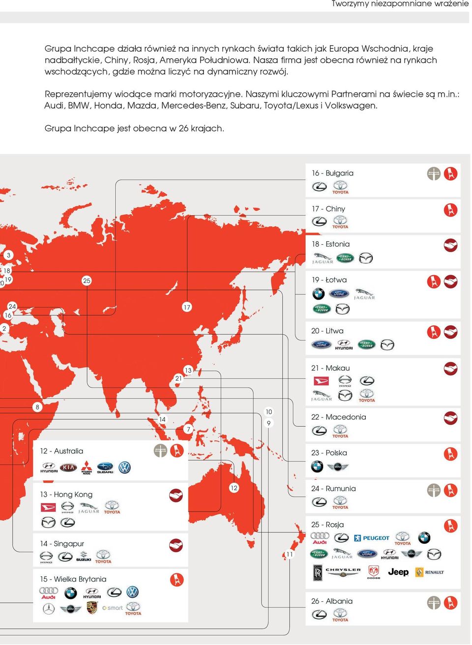 : Audi, BMW, Honda, Mazda, Mercedes-Benz, Subaru, Toyota/Lexus i Volkswagen. Grupa Inchcape jest obecna w 26 krajach.