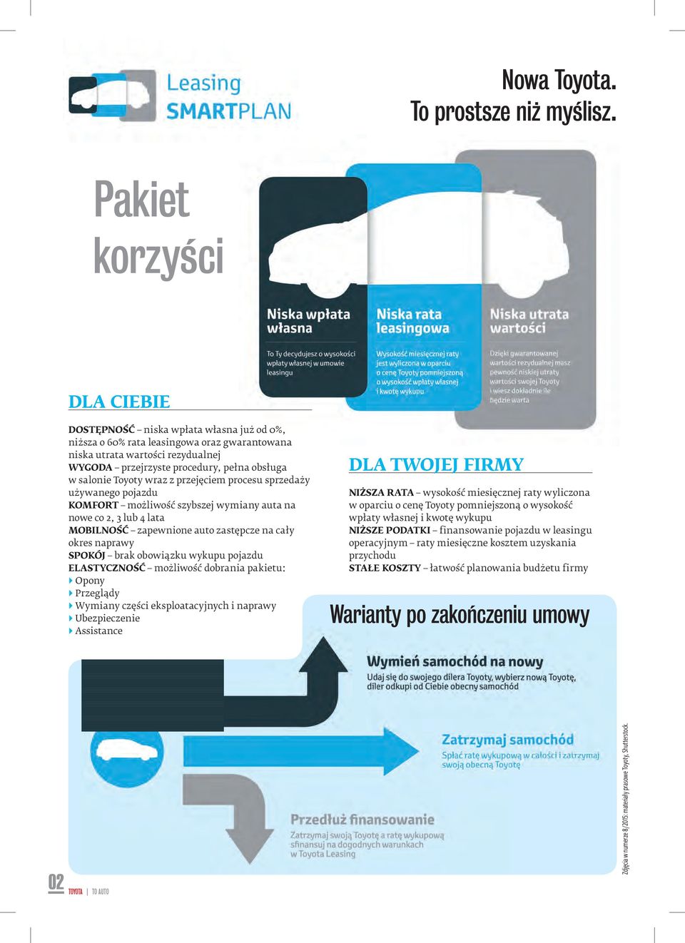 salonie Toyoty wraz z przejęciem procesu sprzedaży używanego pojazdu KOMFORT możliwość szybszej wymiany auta na nowe co 2, 3 lub 4 lata MOBILNOŚĆ zapewnione auto zastępcze na cały okres naprawy