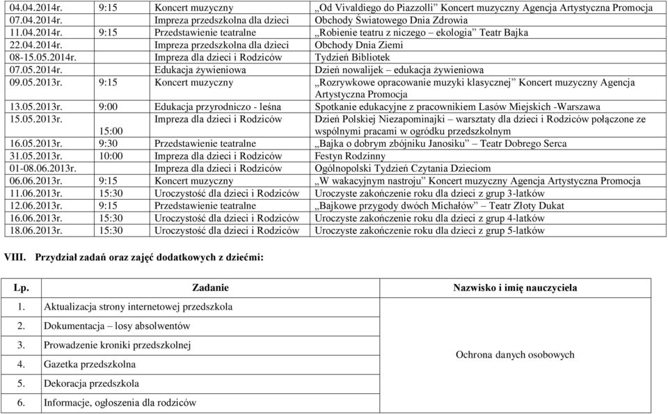 9:15 Koncert muzyczny Rozrywkowe opracowanie muzyki klasycznej Koncert muzyczny Agencja Artystyczna Promocja 13.05.2013r.