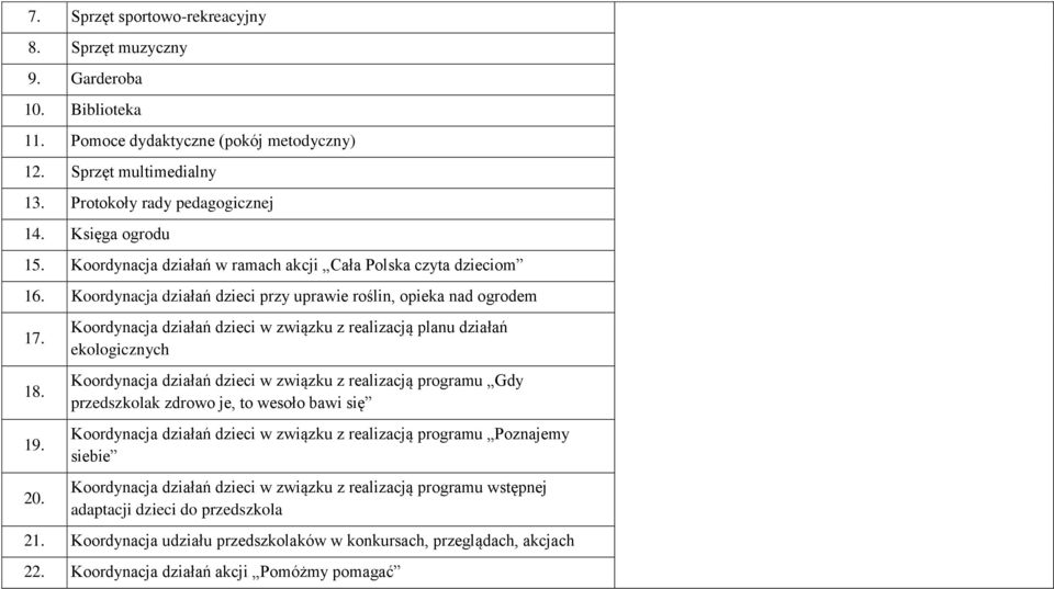 Koordynacja działań dzieci w związku z realizacją planu działań ekologicznych Koordynacja działań dzieci w związku z realizacją programu Gdy przedszkolak zdrowo je, to wesoło bawi się Koordynacja