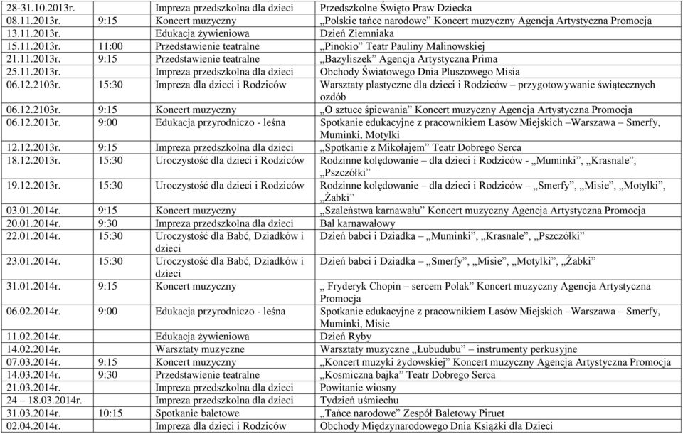 12.2103r. 15:30 Impreza dla dzieci i Rodziców Warsztaty plastyczne dla dzieci i Rodziców przygotowywanie świątecznych ozdób 06.12.2103r. 9:15 Koncert muzyczny O sztuce śpiewania Koncert muzyczny Agencja Artystyczna Promocja 06.