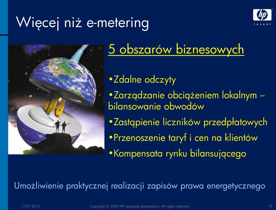 cen na klientów Kompensata rynku bilansującego Umożliwienie praktycznej realizacji