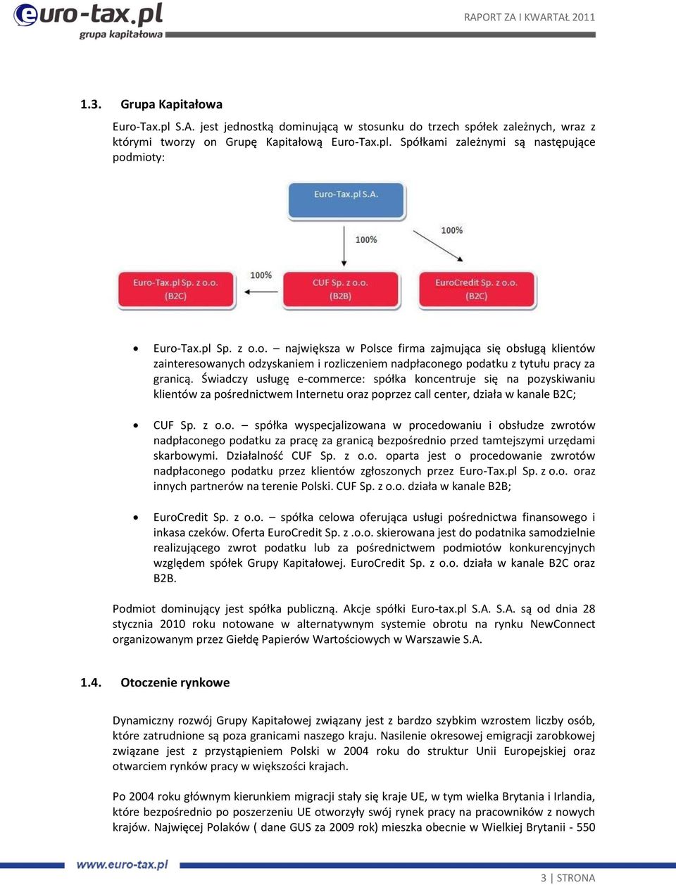 Świadczy usługę e-commerce: spółka koncentruje się na pozyskiwaniu klientów za pośrednictwem Internetu oraz poprzez call center, działa w kanale B2C; CUF Sp. z o.o. spółka wyspecjalizowana w procedowaniu i obsłudze zwrotów nadpłaconego podatku za pracę za granicą bezpośrednio przed tamtejszymi urzędami skarbowymi.