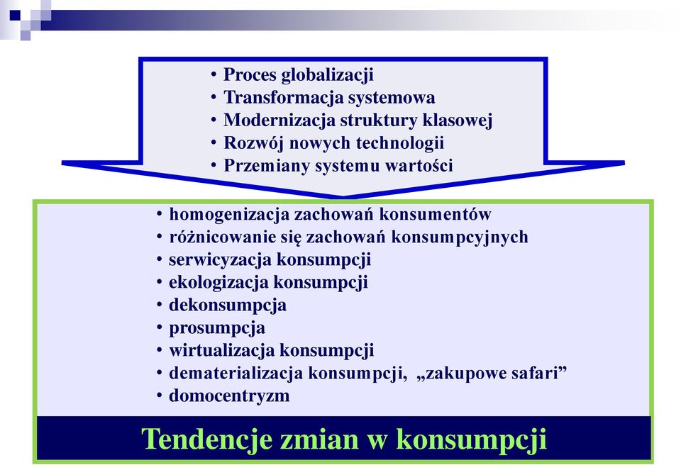 zachowań konsumpcyjnych serwicyzacja konsumpcji ekologizacja konsumpcji dekonsumpcja prosumpcja