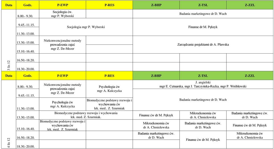 De-Mezer Socjologia mgr P.