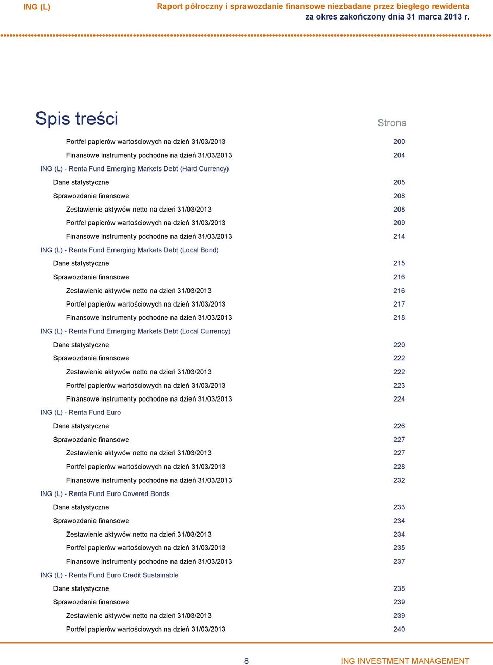 Emerging Markets Debt (Local Bond) Dane statystyczne 215 Sprawozdanie finansowe 216 Zestawienie aktywów netto na dzień 31/03/2013 216 Portfel papierów wartościowych na dzień 31/03/2013 217 Finansowe