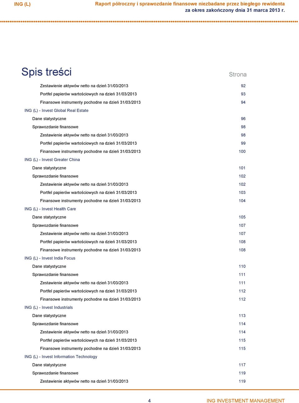 31/03/2013 100 Invest Greater China Dane statystyczne 101 Sprawozdanie finansowe 102 Zestawienie aktywów netto na dzień 31/03/2013 102 Portfel papierów wartościowych na dzień 31/03/2013 103 Finansowe