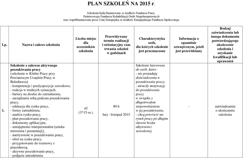 Społecznego Lp. 1.