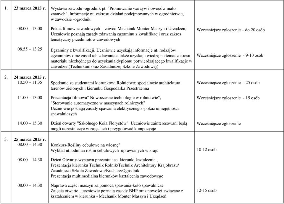 zakres tematyczny przedmiotów zawodowych Egzaminy z kwalifikacji. Uczniowie uzyskają informacje nt.